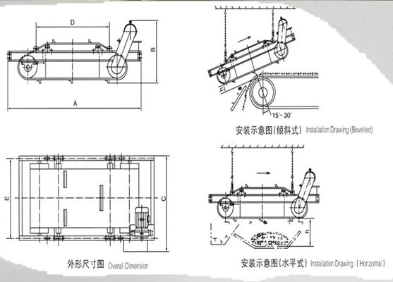 Holen Sie sich den besten Magnetseparator für Förderband bei Weifang Guote Mining Equipment Co.