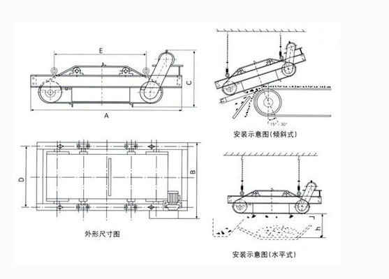 220V/380V Spannung Permanent Dry Overband Magnetic Separator für die Trennung in Ltd
