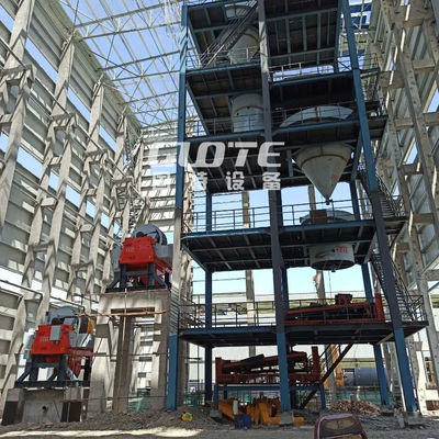Schleif- und Waschmaschine für Silikonsandschlamm zur Verarbeitung von Glassand