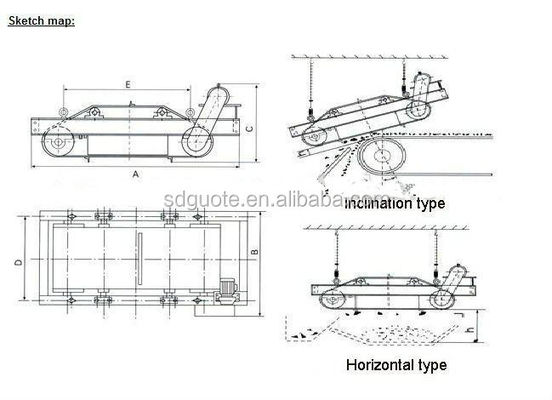 500-2000mm Breite N52 Permanent magnetischer Eisentrennband Förderband magnetischer Trennband
