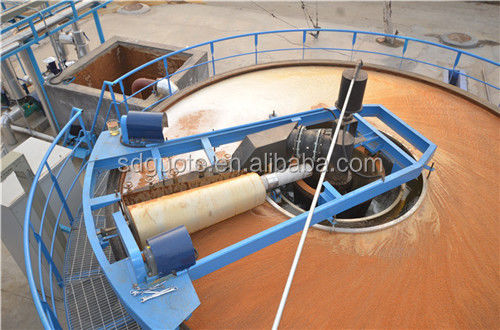 220v/380v Spannung Hydraulischer Klassifikator Hydrosizer zur fortgeschrittenen Silikasandtrennung