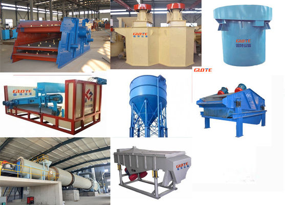 Maschine zur Herstellung von Frac-Sand/Expanded Clay