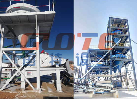 Maschine zur Herstellung von Frac-Sand/Expanded Clay