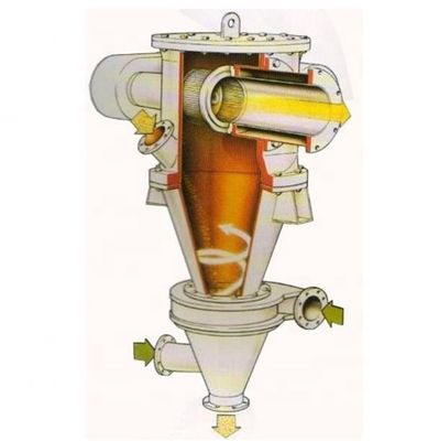 angepasster chemischer Feinstaub-Zyklon-Luftklassifikator-Separator mit grüner Spannung 220V/380V