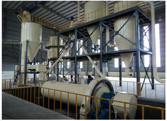 s führende Kugelmühle mit wettbewerbsfähiger und leistungsfähiger T/h 1-50T/H Ringdurchmesser mm 1,5-3m