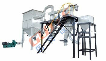 1 PLC-Luftklassifiziermaschine für Siliziumpulver-Produktionslinie in Deutschland Zertifiziert