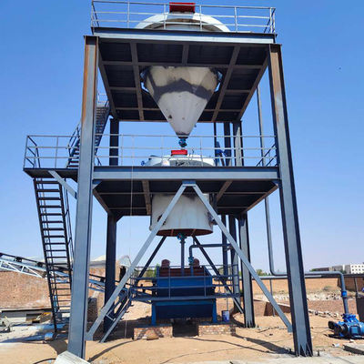 Energiebergbau Gießerei Sandspülmaschine und Sandgrößenmaschine zur Verarbeitung von Kieselsand