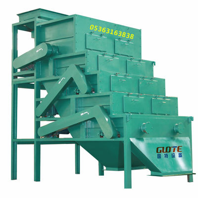 Energiebergbau GCT/F-Serie Trockentrommel-Magnetseparator mit Dauermagnet