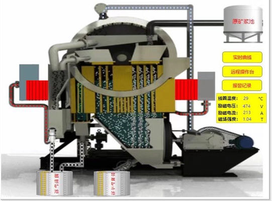 8-35 t/h Kapazität hochintensiver Magnetseparator für Manganerz 220V/380V