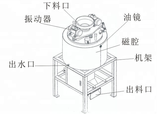 200-maschige Silikonsand-Trockn-Magnetseparator Einfache Installation mit Ingenieurhandbuch